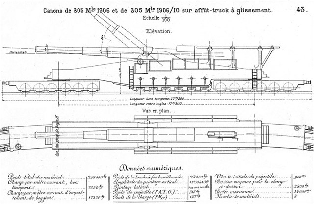 plan canon